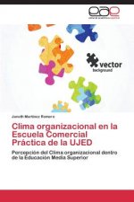 Clima organizacional en la Escuela Comercial Practica de la UJED