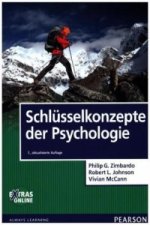 Schlüsselkonzepte der Psychologie