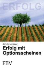 Erfolg mit Optionsscheinen