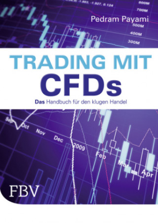 Trading mit CFDs