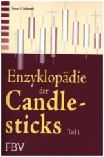 Die Enzyklopädie der Candlesticks - Teil 1