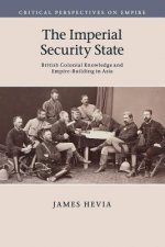 Imperial Security State