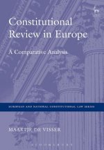 Constitutional Review in Europe