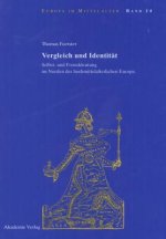 Vergleich Und Identitat