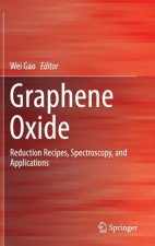 Graphene Oxide