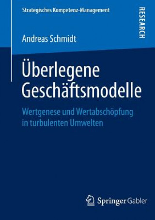 UEberlegene Geschaftsmodelle