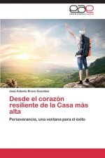 Desde el corazon resiliente de la Casa mas alta