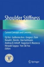 Shoulder Stiffness