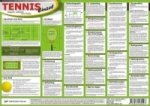 Tennis - Einzel, Infotafel