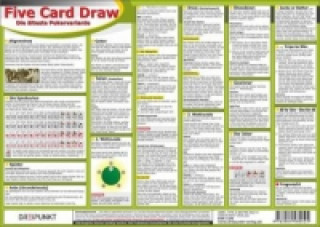 Five Card Draw, Infotafel
