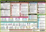 Schall- und Lichtsignale (Binnen), Infotafel