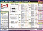 Lichterfinder, Infotafel