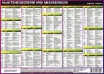 Maritime Begriffe und Abkürzungen