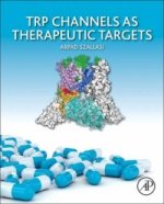 TRP Channels as Therapeutic Targets