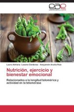 Nutricion, ejercicio y bienestar emocional