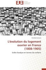 L'evolution du logement ouvrier en france (1808-1905)