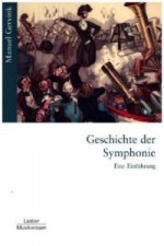 Geschichte der Symphonie