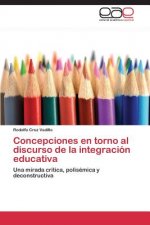 Concepciones en torno al discurso de la integracion educativa