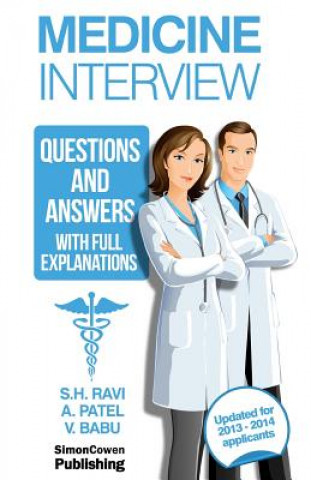 Medicine Interview Questions and Answers with Full Explanati