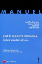 Droit Du Commerce International Droit