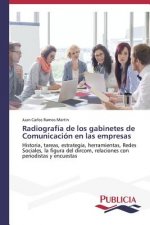 Radiografia de los gabinetes de Comunicacion en las empresas