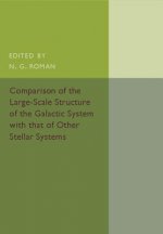 Comparison of the Large-Scale Structure of the Galactic System with that of Other Stellar Systems