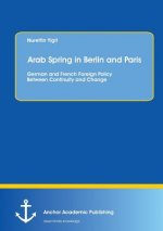 Arab Spring in Berlin and Paris