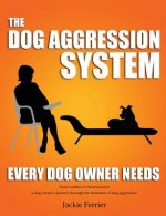 Dog Aggression System Every Dog Owner Needs
