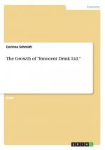 Growth of 