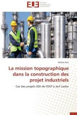 La Mission Topographique Dans La Construction Des Projet Industriels