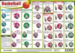 Basketball - Schiedsrichterzeichen, Infotafel