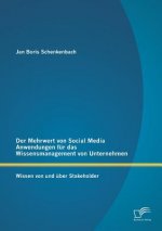 Mehrwert von Social Media Anwendungen fur das Wissensmanagement von Unternehmen
