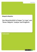 Menschenbild in Vergas La Lupa und Rosso Malpelo. Analyse und Vergleich