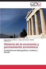 Historia de la economia y pensamiento economico