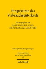 Perspektiven des Verbrauchsguterkaufs