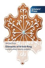 Elements of N fold Ring