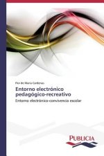 Entorno electronico pedagogico-recreativo