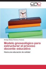 Modelo gnoseologico para estructurar el proceso docente-educativo