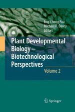 Plant Developmental Biology - Biotechnological Perspectives