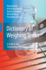 Dictionary of Weighing Terms