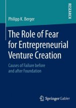 Role of Fear for Entrepreneurial Venture Creation