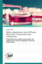 Roles Regulateurs Des Gtpases Rho Dans l'Immunite Anti-Melanome
