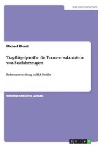 Tragflugelprofile fur Transversalantriebe von Seefahrzeugen