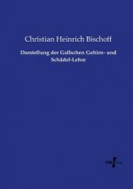 Darstellung der Gallschen Gehirn- und Schadel-Lehre