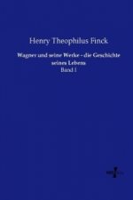Wagner und seine Werke - die Geschichte seines Lebens