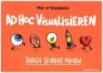 ad hoc visualisieren