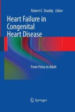 Heart Failure in Congenital Heart Disease: