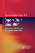 Supply Chain Simulation