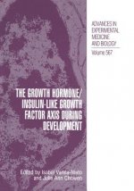 Growth Hormone/Insulin-Like Growth Factor Axis during Development