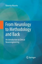 From Neurology to Methodology and Back